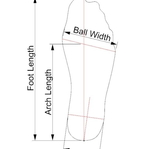 Taking-Measurements-on-Foot-Tracings-for-Custom-Shoe-Lasts