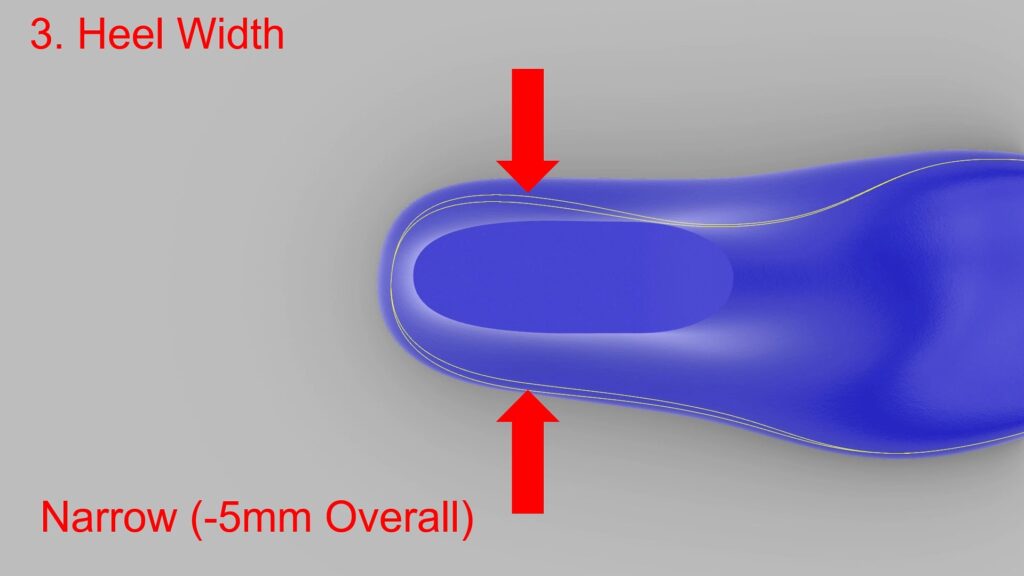 Shoe Last Fit Customization Heel Width