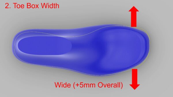 Toe Rocks Size 3DShoemaker Shoe Fit Customization and Revisions - 3DShoemaker