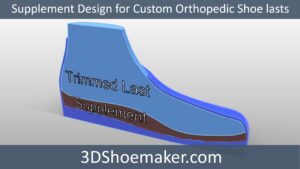 Supplement Design For Custom Orthopedic Shoe Lasts